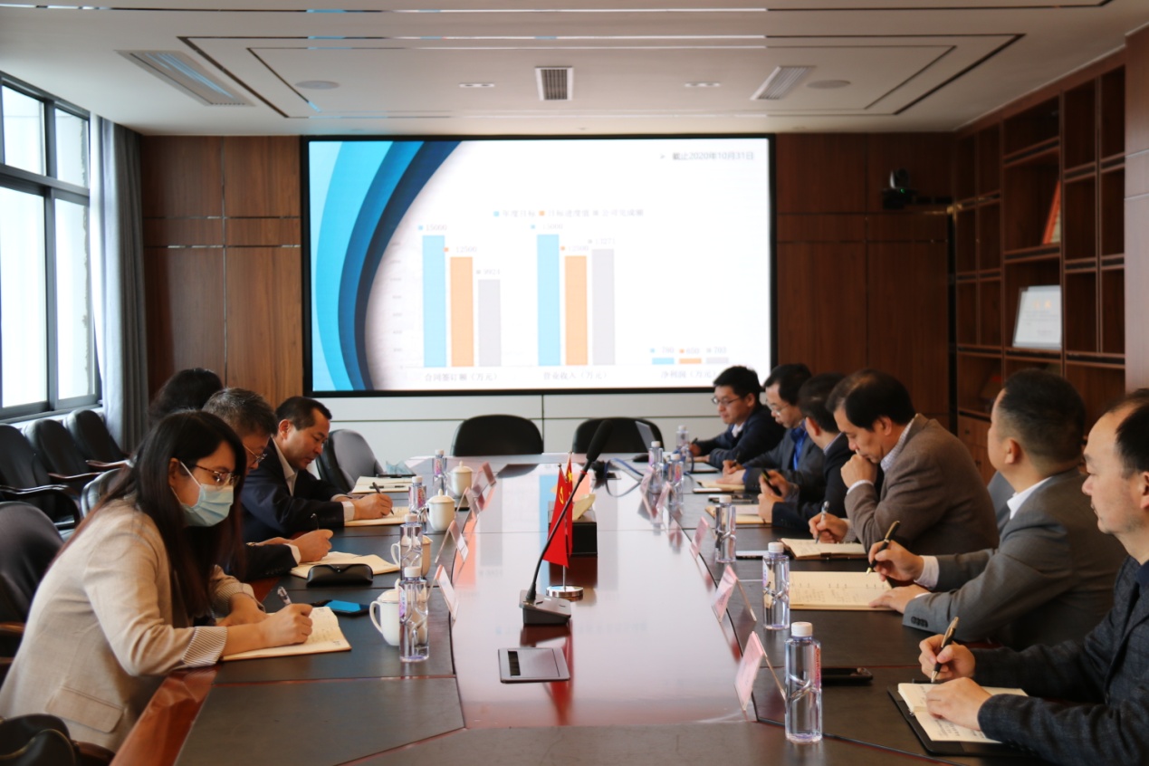 20201109集團(tuán)調(diào)研01.jpg 20201109集團(tuán)調(diào)研01.jpg